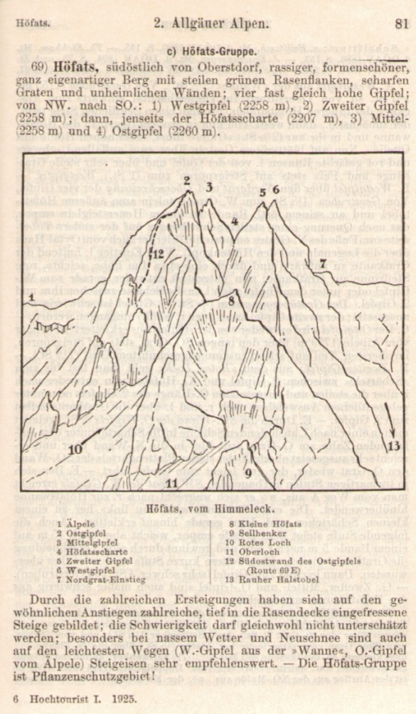 Hoefats Hochtourist 1925_01paint.jpg