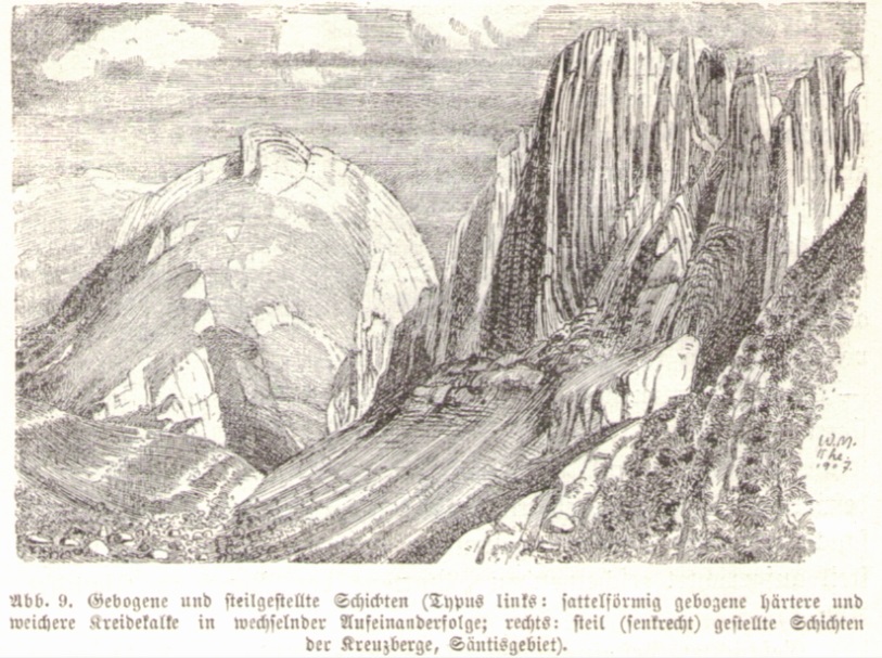 Willi Muench - Kreuzberge 1907paint.jpg