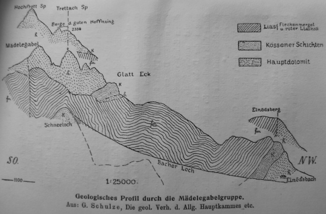 Bild12 Gustav Schulze - Geologisches Profil.jpg