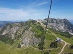 Schartschrofen, Hallerschrofen und Läuferspitze