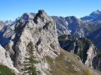 Olanger KS, Spitzigköfel