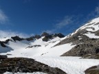Skitour Oberer Schafberg