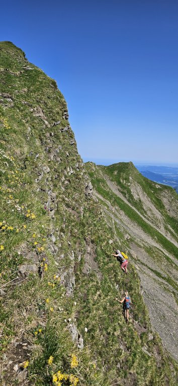 Piramide, Klippern, Gungern, Wannenkopf